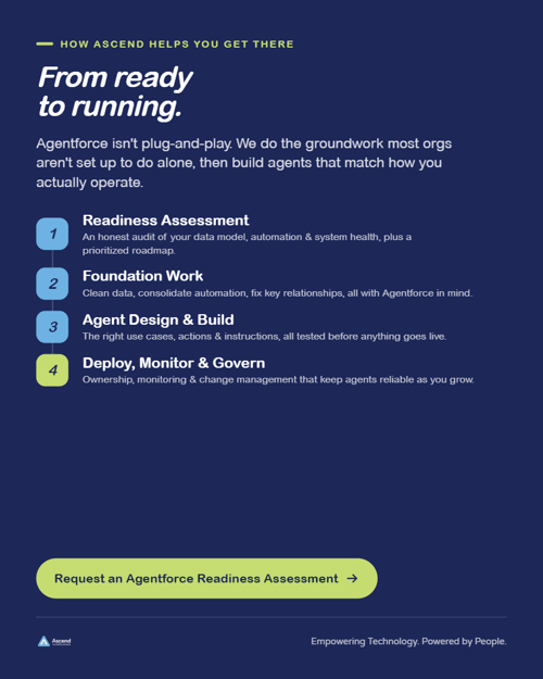 Agentforce-07-How-Ascend-Helps