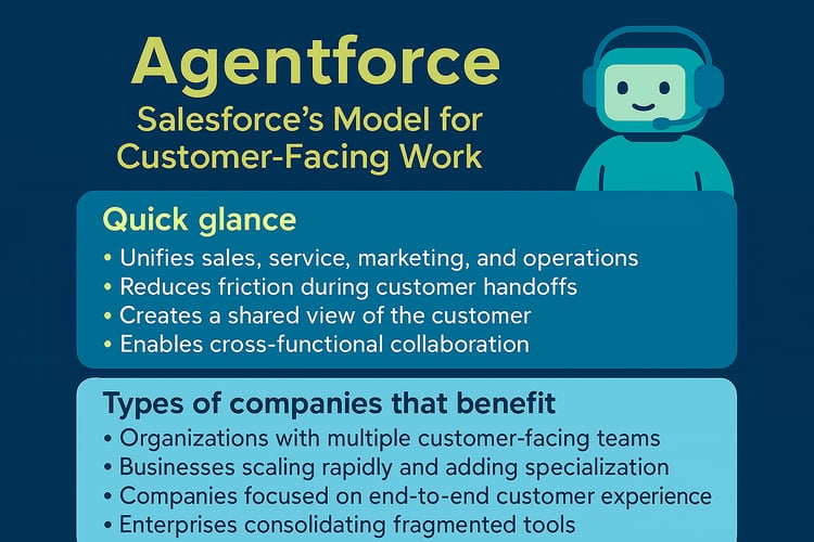 Agentforce