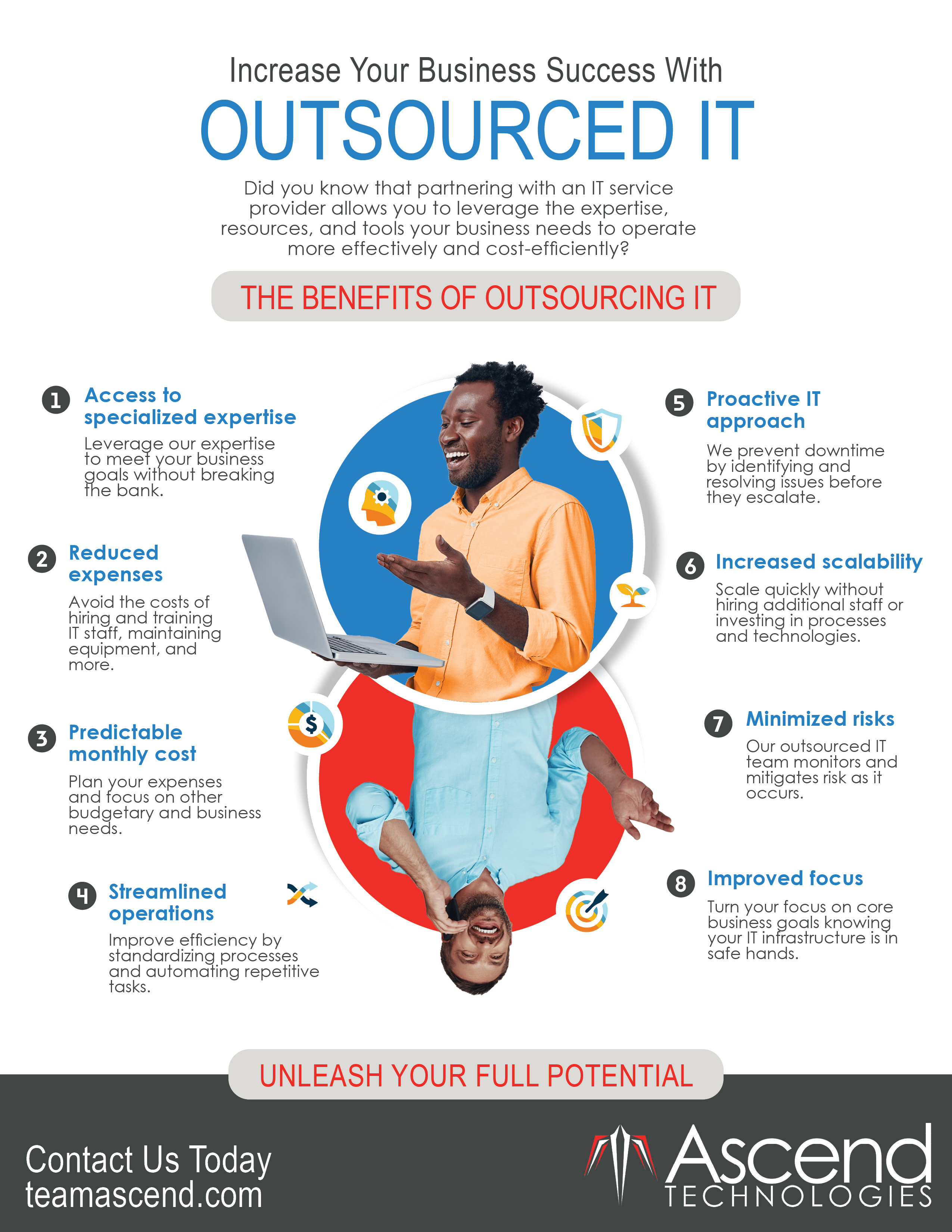 Benefits of Outsourced IT Infographic_Working File