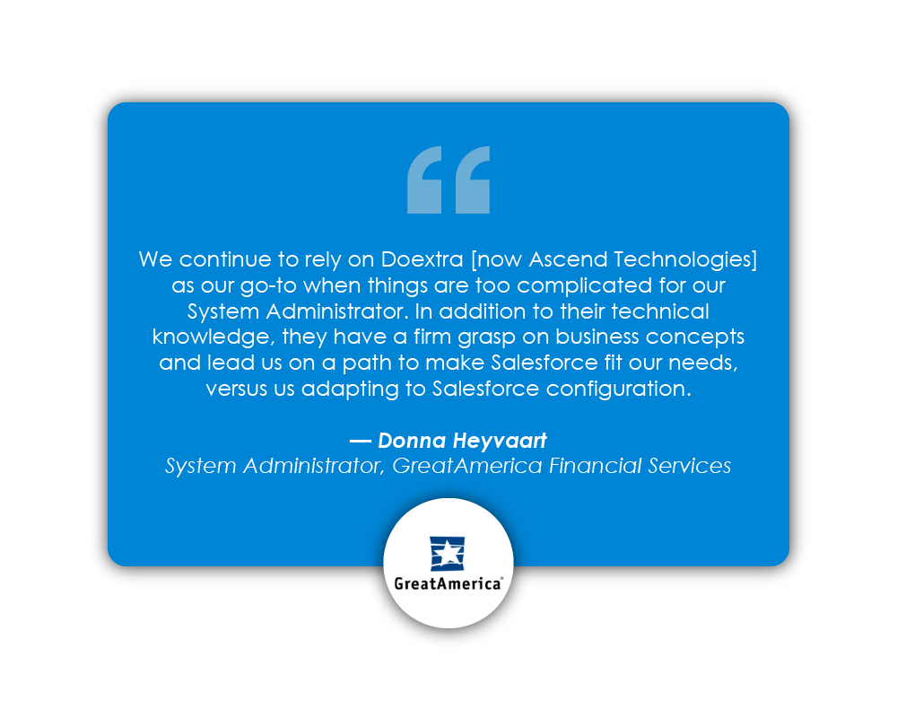 Testimonial Reads: "We continue to rely on Doextra [now Ascend Technologies] as our go-to when things are too complicated for our System Administrator. In addition to their technical knowledge, they have a firm grasp on business concepts and lead us on a path to make Salesforce fit our needs versus us adapting to Salesforce configuration.”