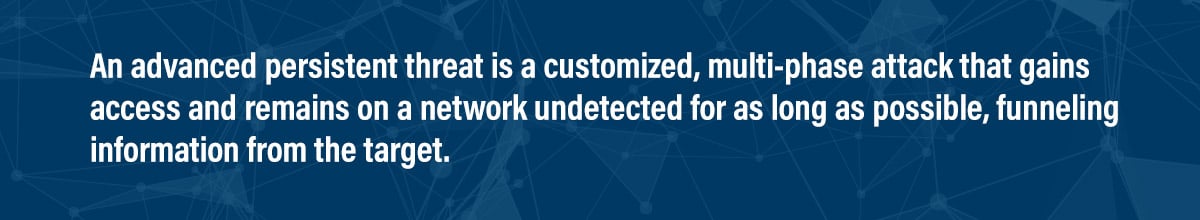 Image reads "An advanced persistent threat is a customized multi-phase attack that remains on a network undetected, funneling information.