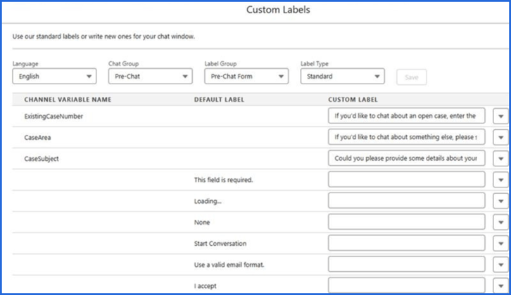 Custom Labels