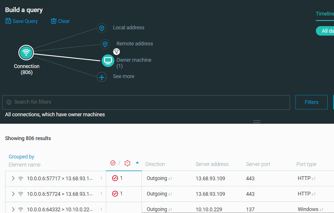 results of the query in EDR