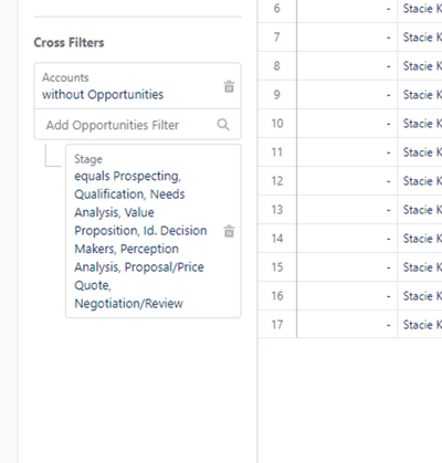 Cross Filters that Show Accounts Without Opportunities