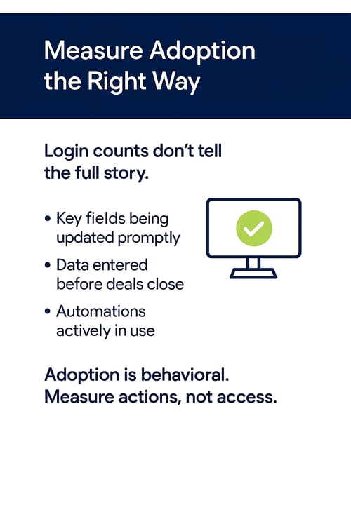 Measure adoption
