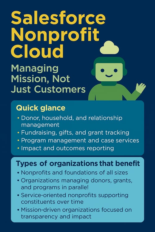 Nonprofit