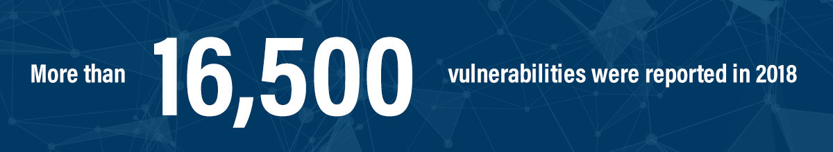 16,500 cybersecurity vulnerabilities reported in 2018